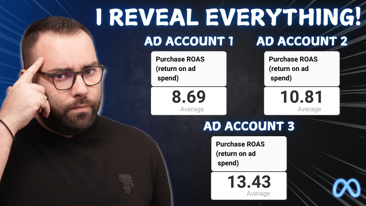 Facebook ADS Master Course For Ecommerce - Konstantinos Doulgeridis Download
