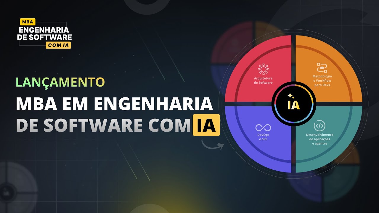 MBA em Engenharia de Software com IA - Full Cycle Download
